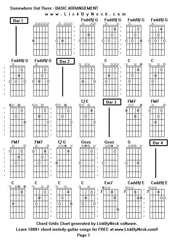 Chord Grids Chart of chord melody fingerstyle guitar song-Somewhere Out There - BASIC ARRANGEMENT,generated by LickByNeck software.